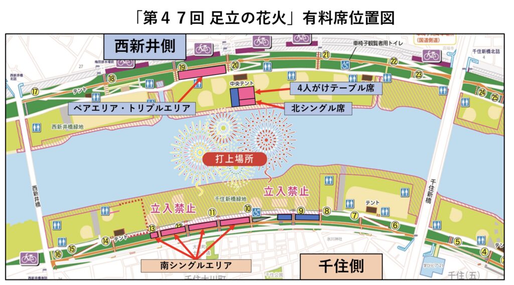 足立花火大会2025