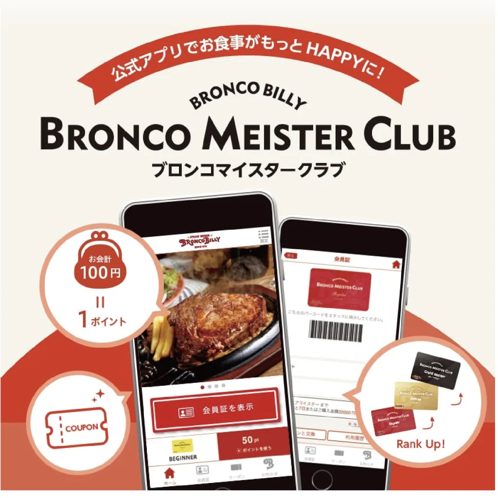 ブロンコビリー公式アプリクーポン