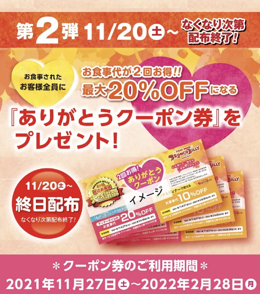 ブロンコビリークーポン