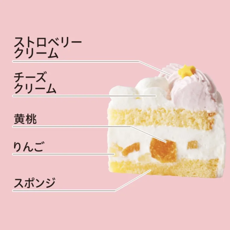 ちいかわクリスマスケーキセブンイレブン2025