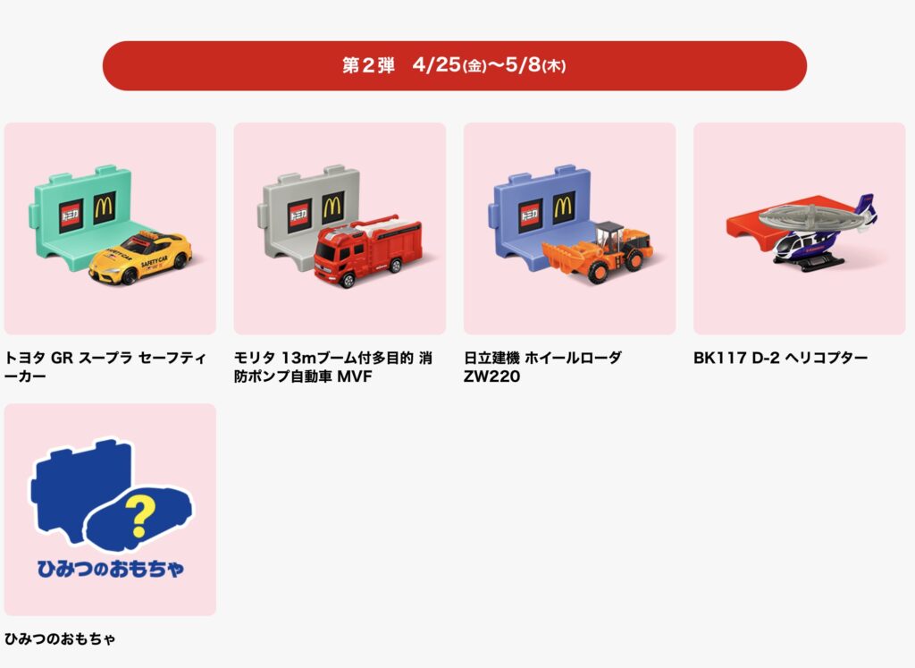 マクドナルドハッピーセットトミカ