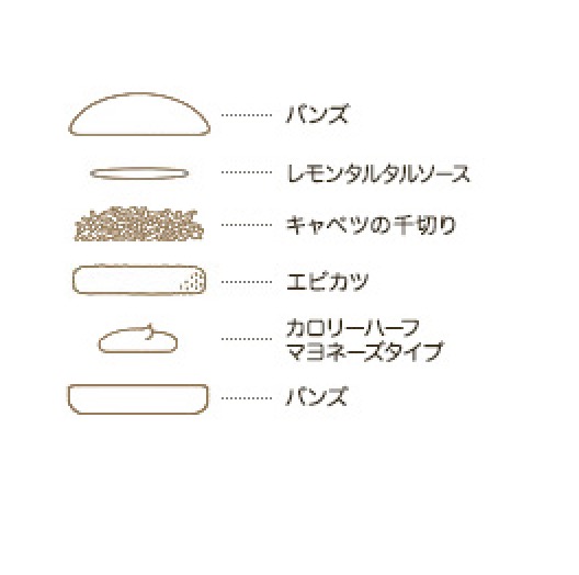 海老カツバーガー