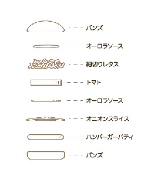 モス野菜バーガー