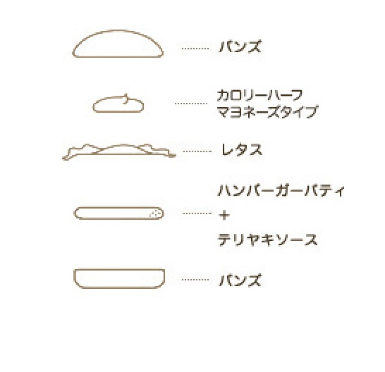 テリヤキバーガー