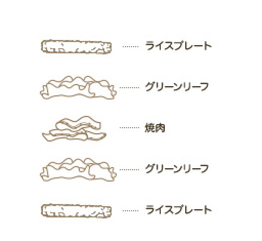 モス焼肉ライスバーガー