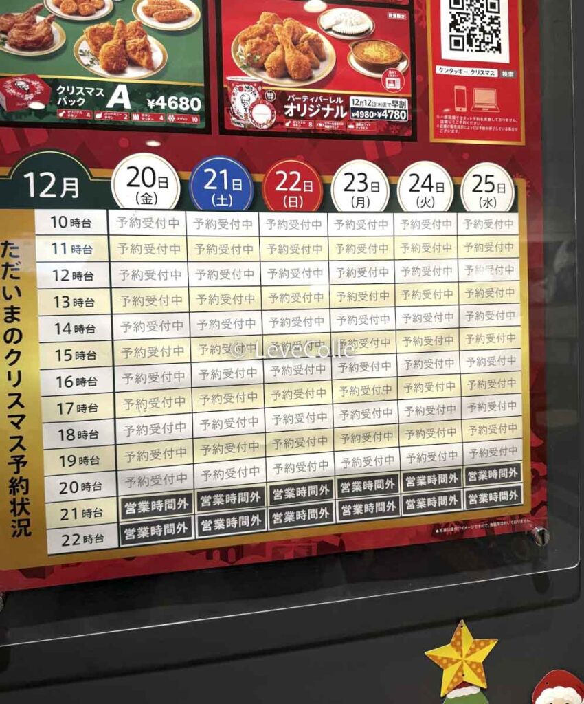 ケンタッキークリスマス