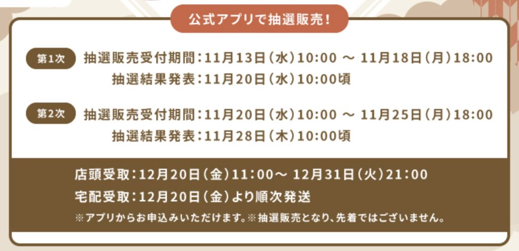 ジョリーパスタ福袋