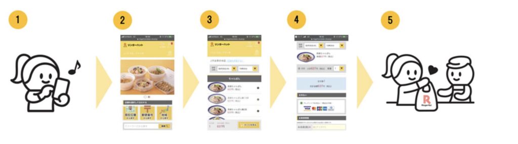 リンガーハット持ち帰り