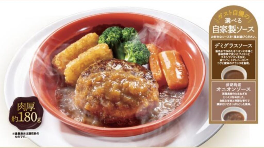 ガストジョブチューン