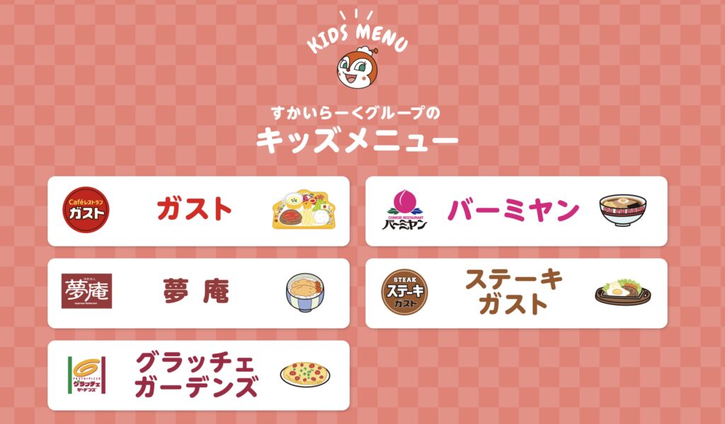 ガストアンパンマン景品