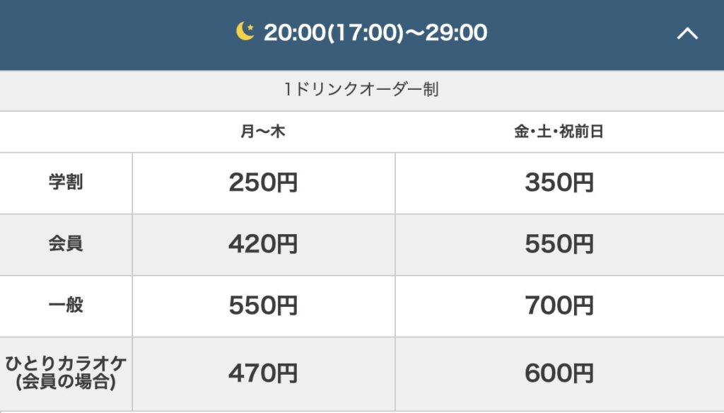 カラオケビックエコー池袋