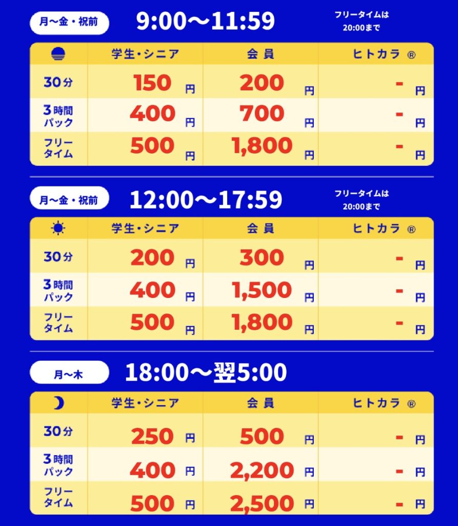 カラオケバンバン池袋