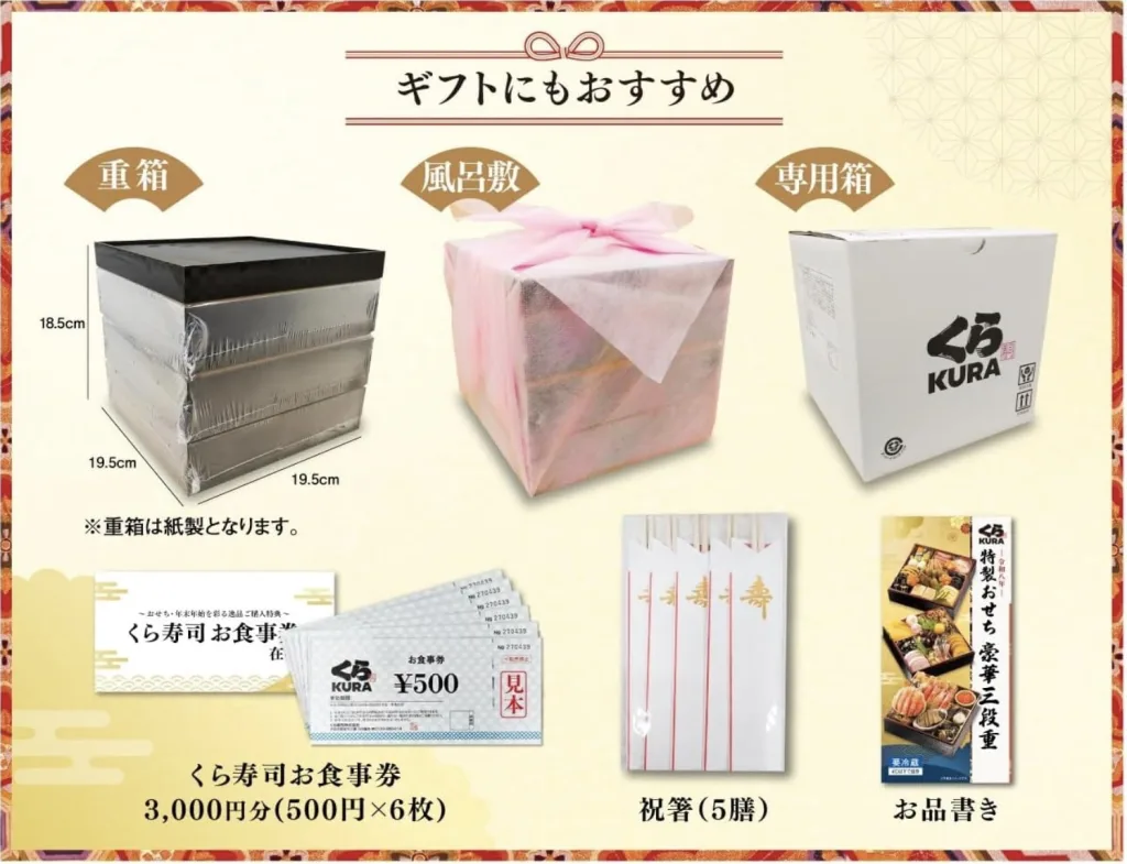 くら寿司おせち