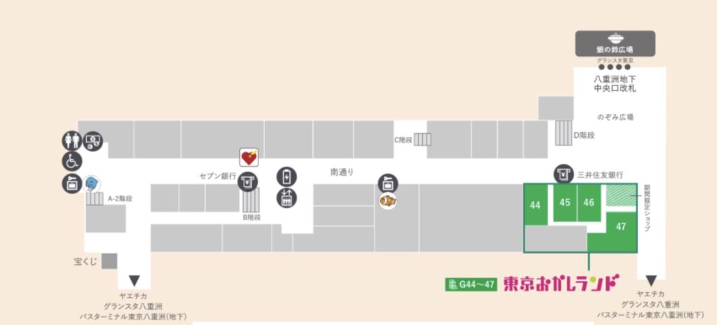 東京駅おかしランド