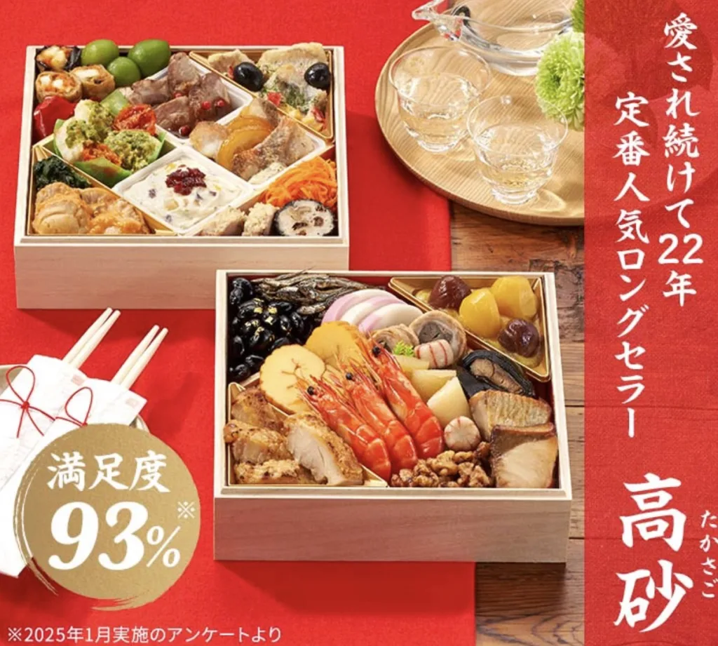 オイシックスおせち肉だけ