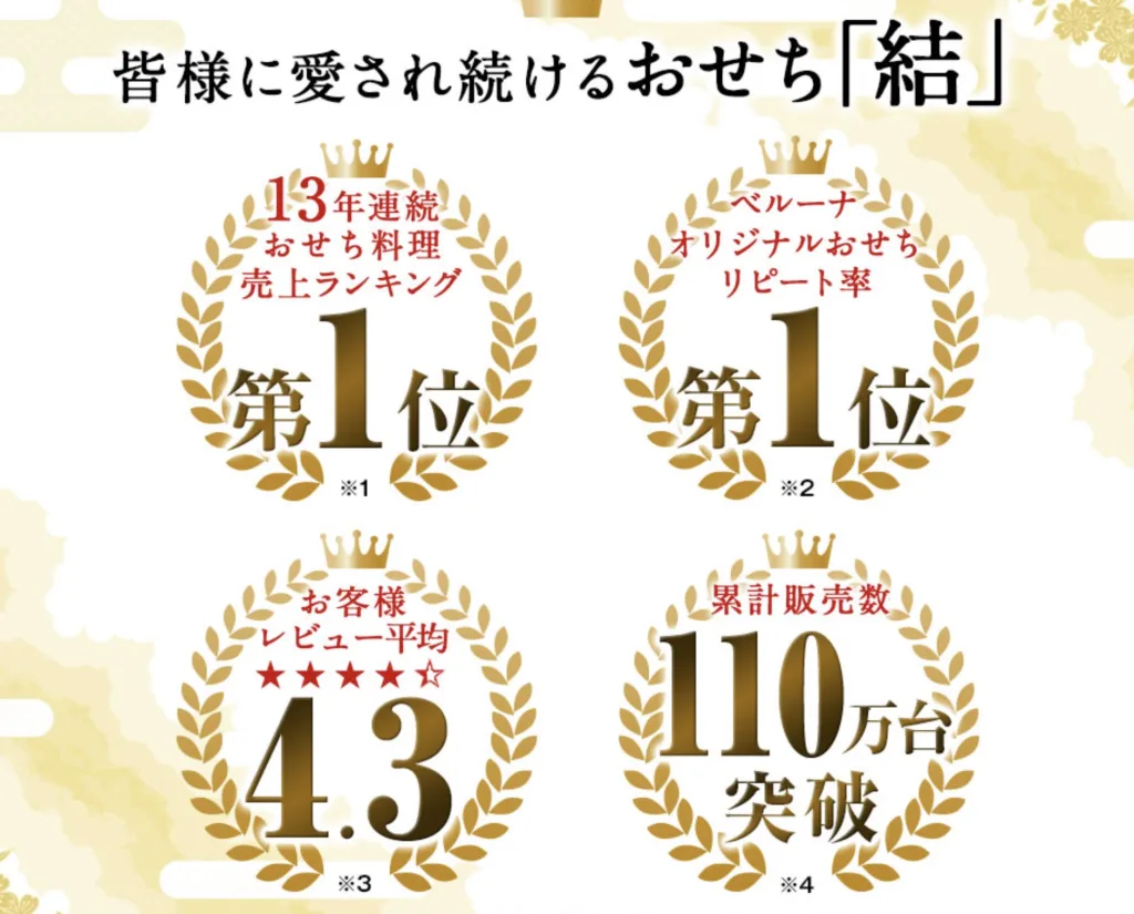 ベルーナおせち