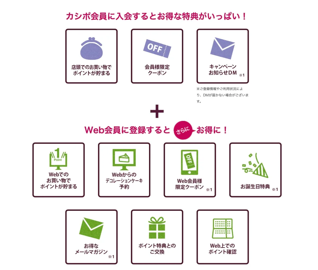 シャトレーゼカシポ