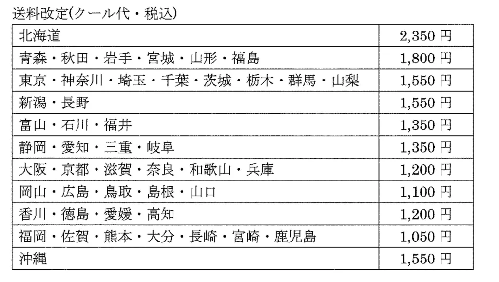 努努鶏はどこで買える?