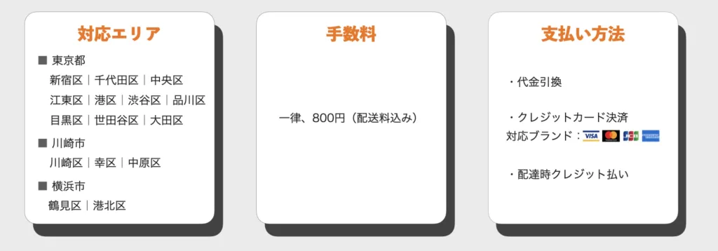 ハウスカート コストコ