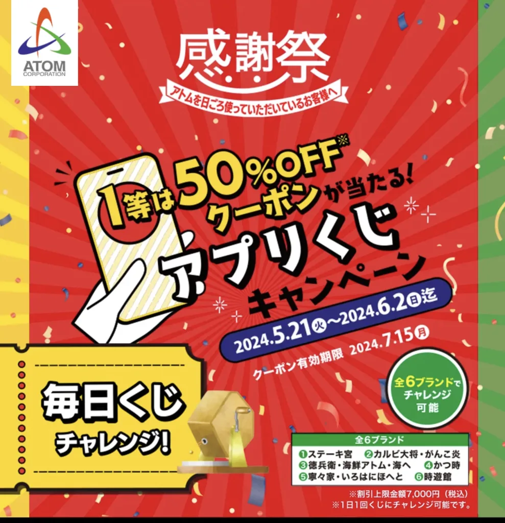 ステーキ宮の感謝際アプリくじキャンペーン