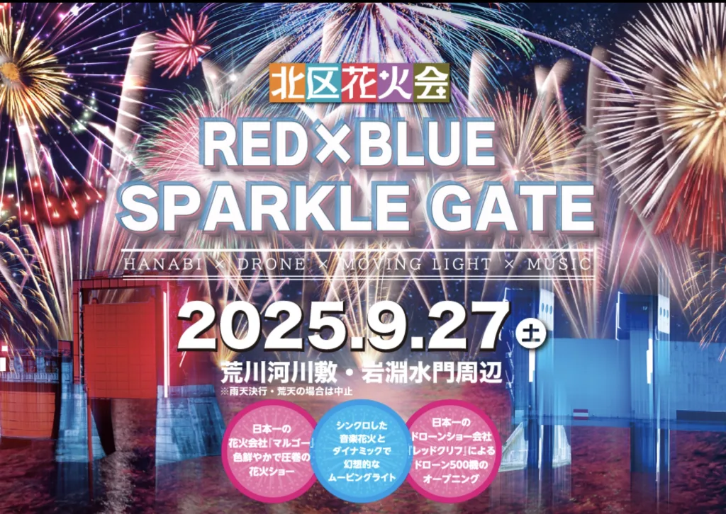 北区花火大会2025