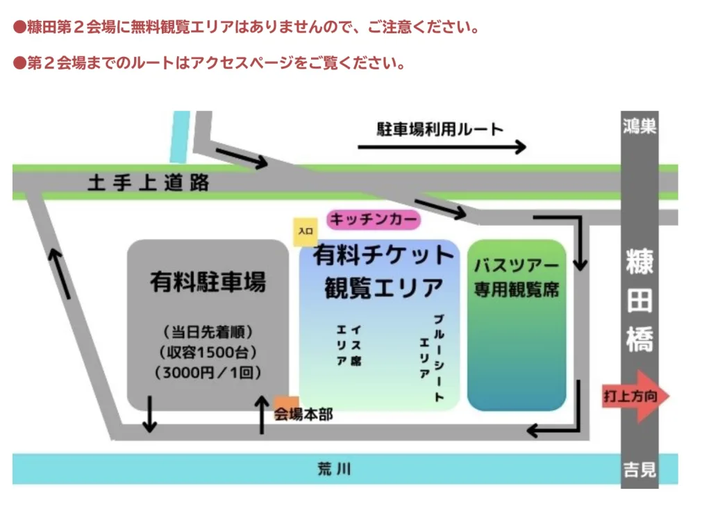 こうのす花火大会