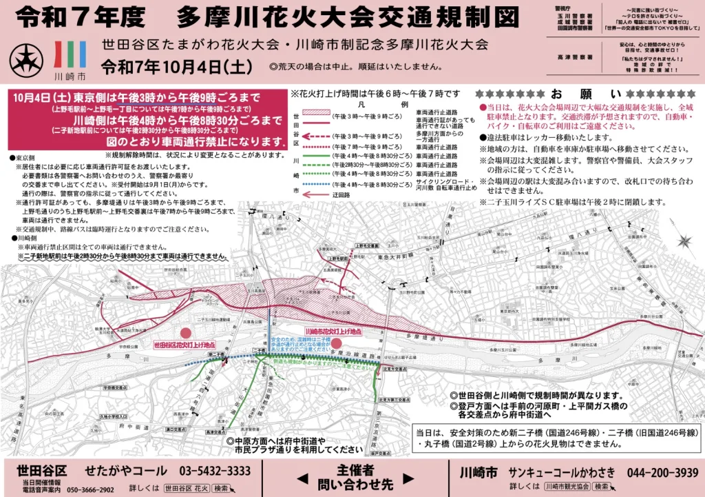 川崎市制記念多摩川花火大会
