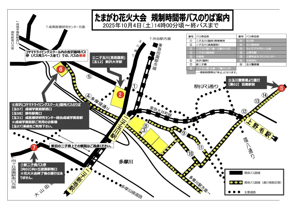 世田谷たまがわ花火大会