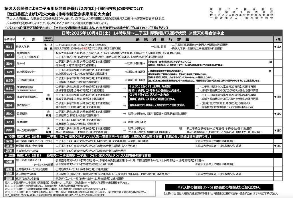 世田谷たまがわ花火大会
