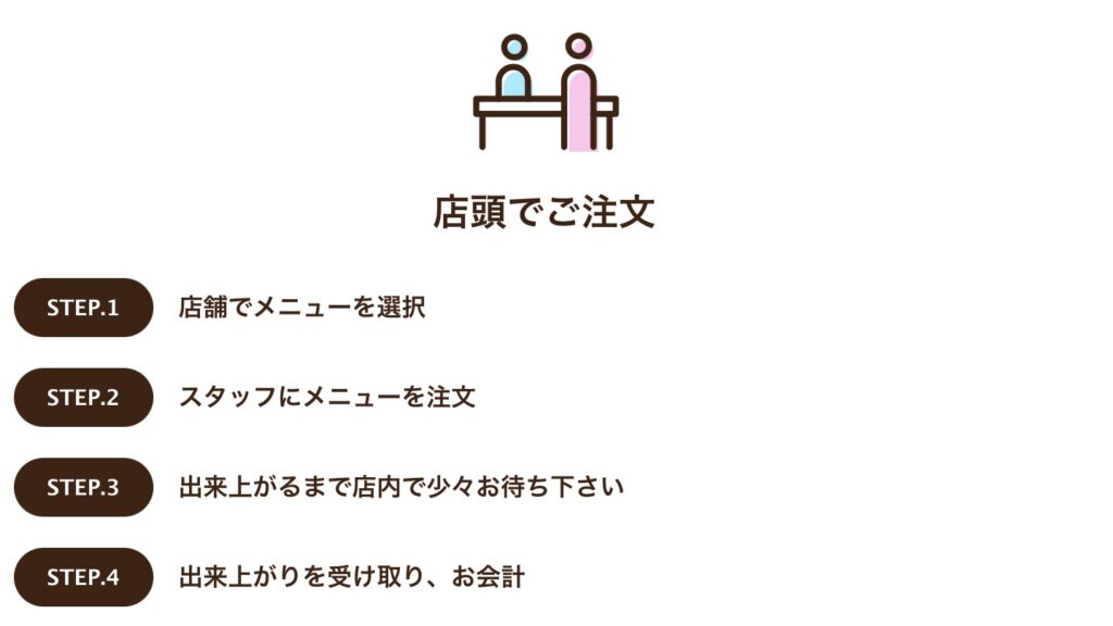 デニーズテイクアウト方法