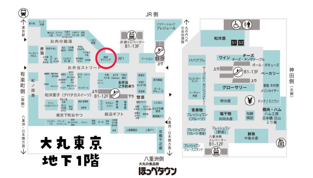 大丸東京デパ地下お弁当