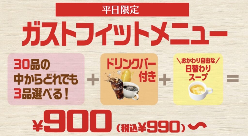 ガストフィットメニューとは