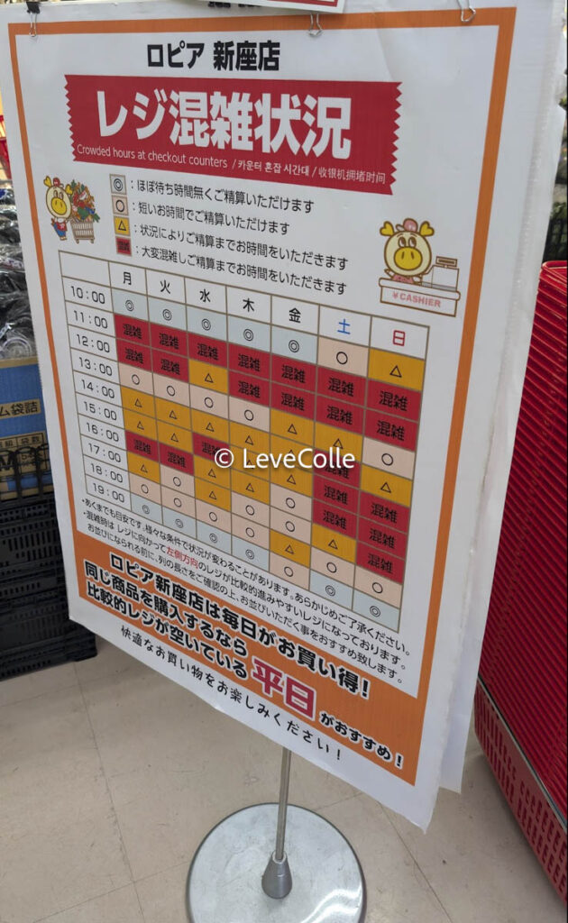 ロピア混雑予想