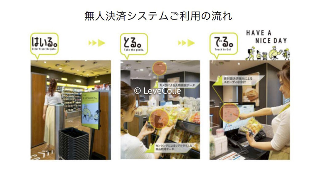 シャトレーゼ無人店舗