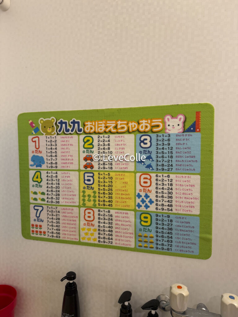 かけ算ポスターをお風呂に貼ってます