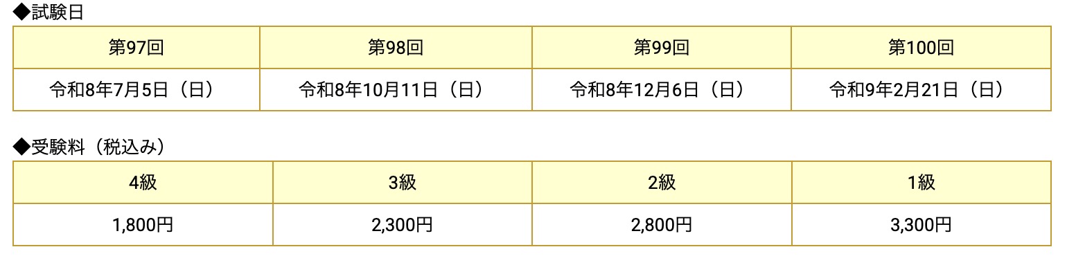 文書デザイン検定開催日時