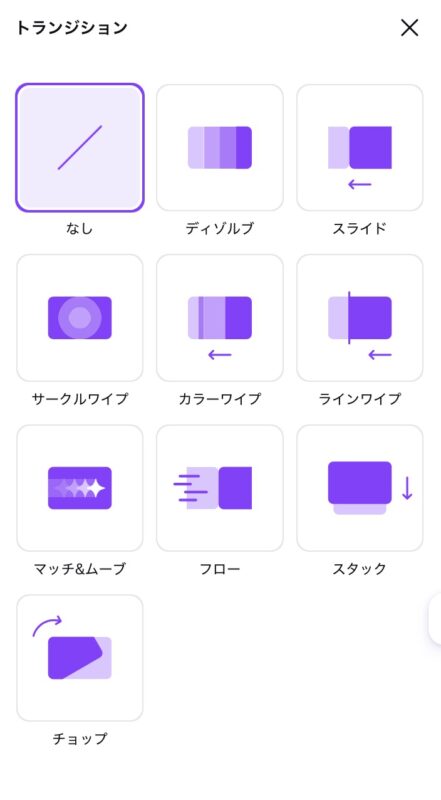 canva動画編集トランザクション入れ方